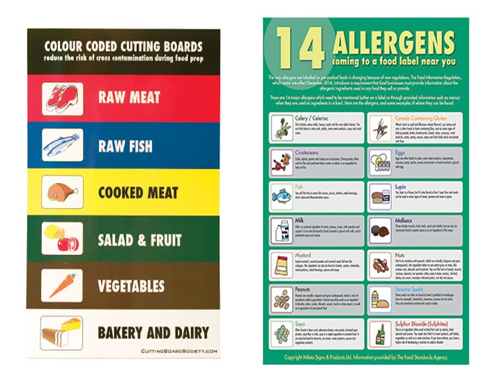 Food Preperation Signs