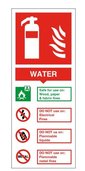 Water Fire Extinguisher Notice 80x200mm