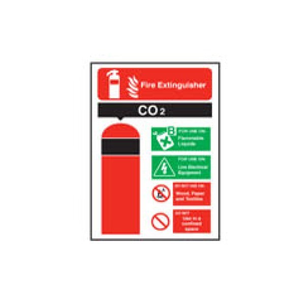 Co2 Extinguisher Sign 20x14cm