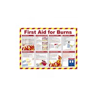 Sign - First Aid for Burns Poster