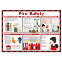 Fire Safety Poster