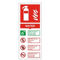 Water Fire Extinguisher Notice 80x200mm