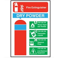 Powder Extinguisher Sign 20x14cm